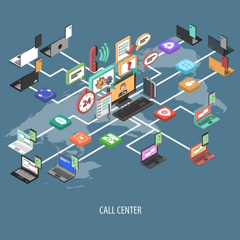 Multi Branch Office Connectivity